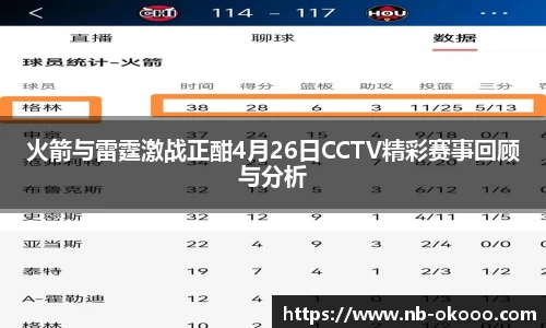 火箭与雷霆激战正酣4月26日CCTV精彩赛事回顾与分析