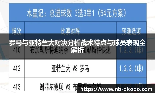 罗马与亚特兰大对决分析战术特点与球员表现全解析